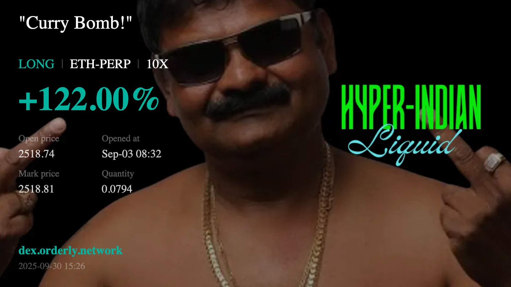 PnL Card 2
